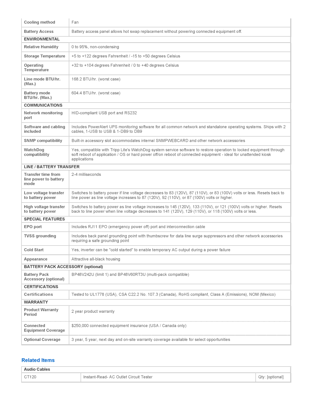 Tripp Lite SM2200RMNAFTA warranty Related Items 