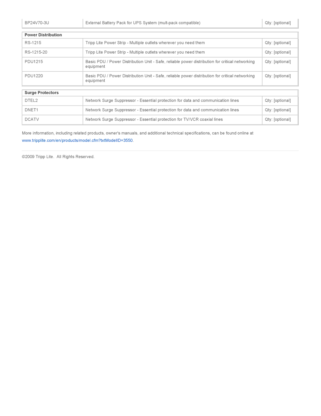 Tripp Lite SM3000NAFTA warranty Power Distribution, Surge Protectors 