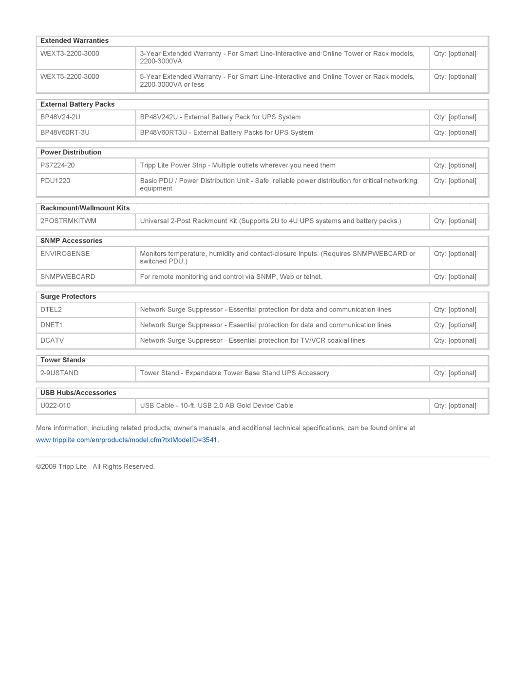 Tripp Lite SM3000RMNAFTA warranty 2POSTRMKITWM, Envirosense Snmpwebcard, DTEL2 DNET1 Dcatv, 9USTAND 