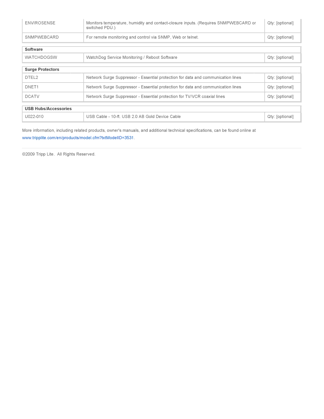 Tripp Lite SM500RMNAFTA warranty Software, Surge Protectors, USB Hubs/Accessories 