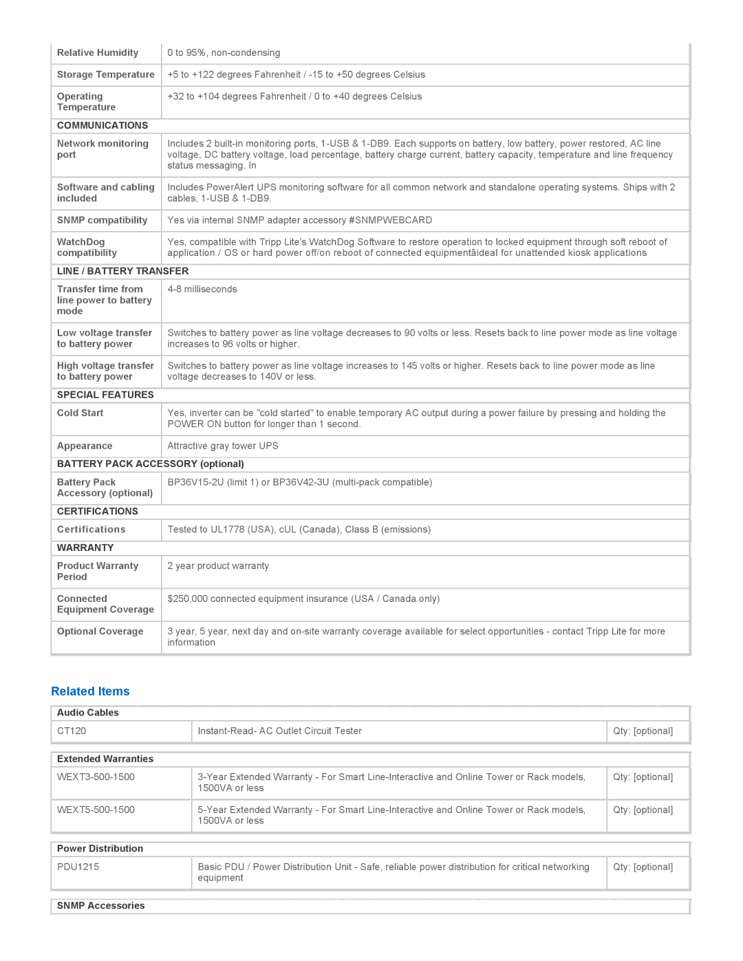 Tripp Lite SM750XLNAFTA warranty Related Items 