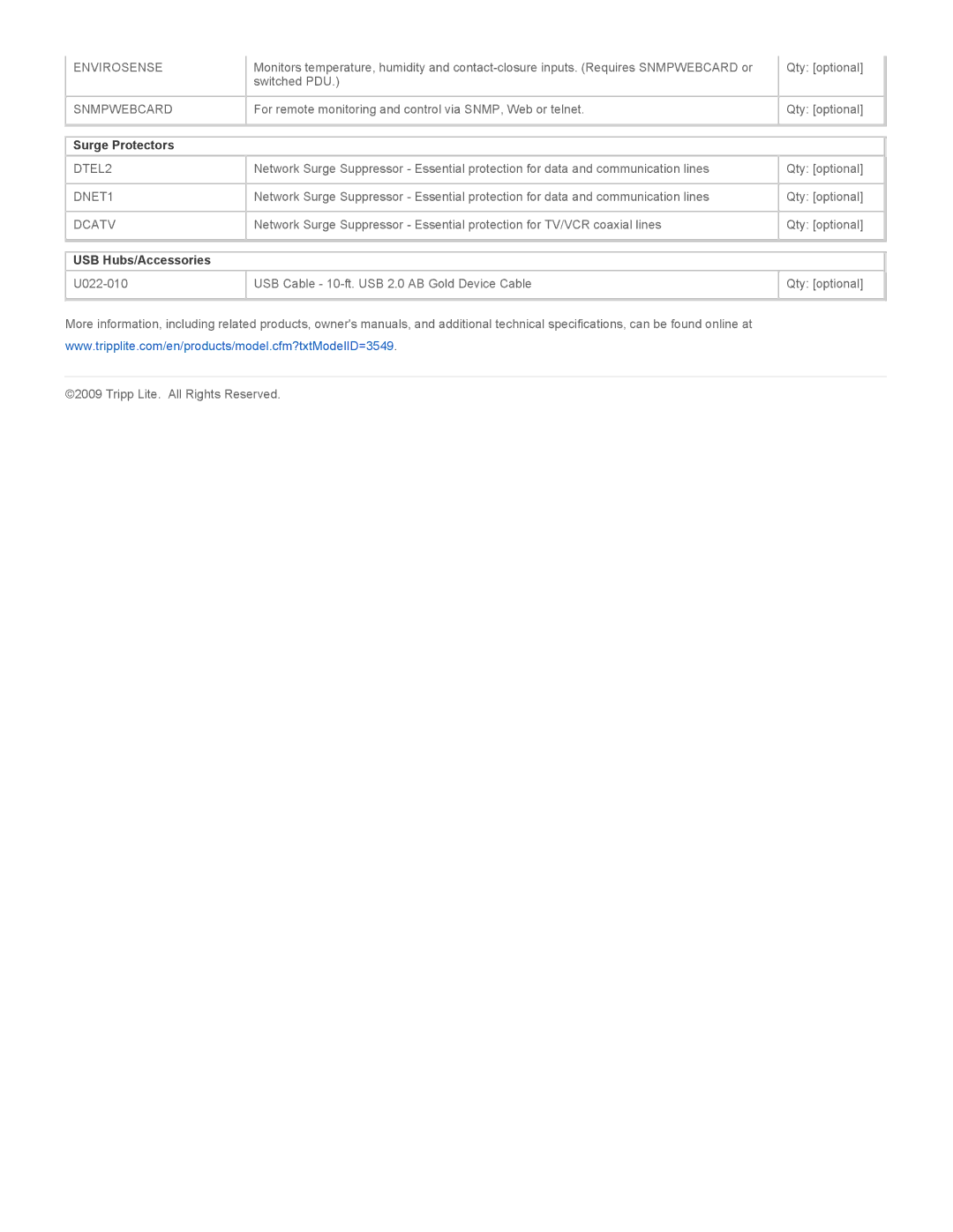 Tripp Lite SM750XLNAFTA warranty Surge Protectors, USB Hubs/Accessories 