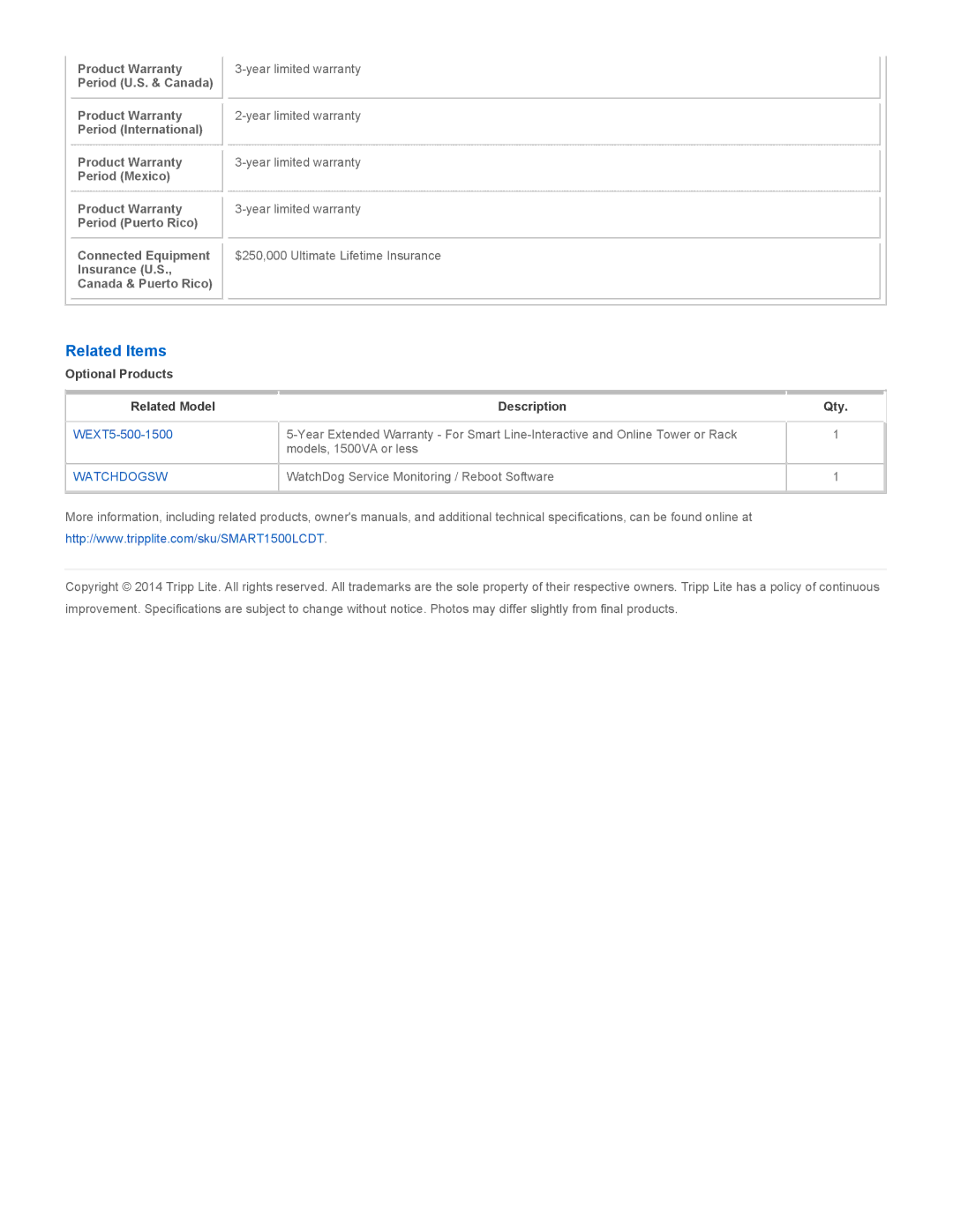 Tripp Lite SMART1500LCDT Related Items, Connected Equipment Insurance U.S Canada & Puerto Rico, Related Model, Description 