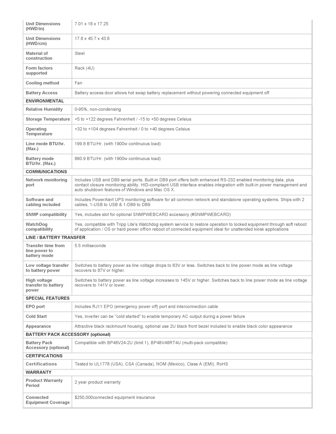 Tripp Lite SMART2200CRMXL warranty Environmental, Communications, Line / Battery Transfer, Special Features, Certifications 