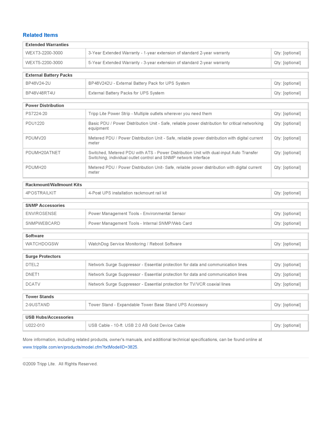Tripp Lite SMART2200CRMXL warranty Related Items, Extended Warranties 