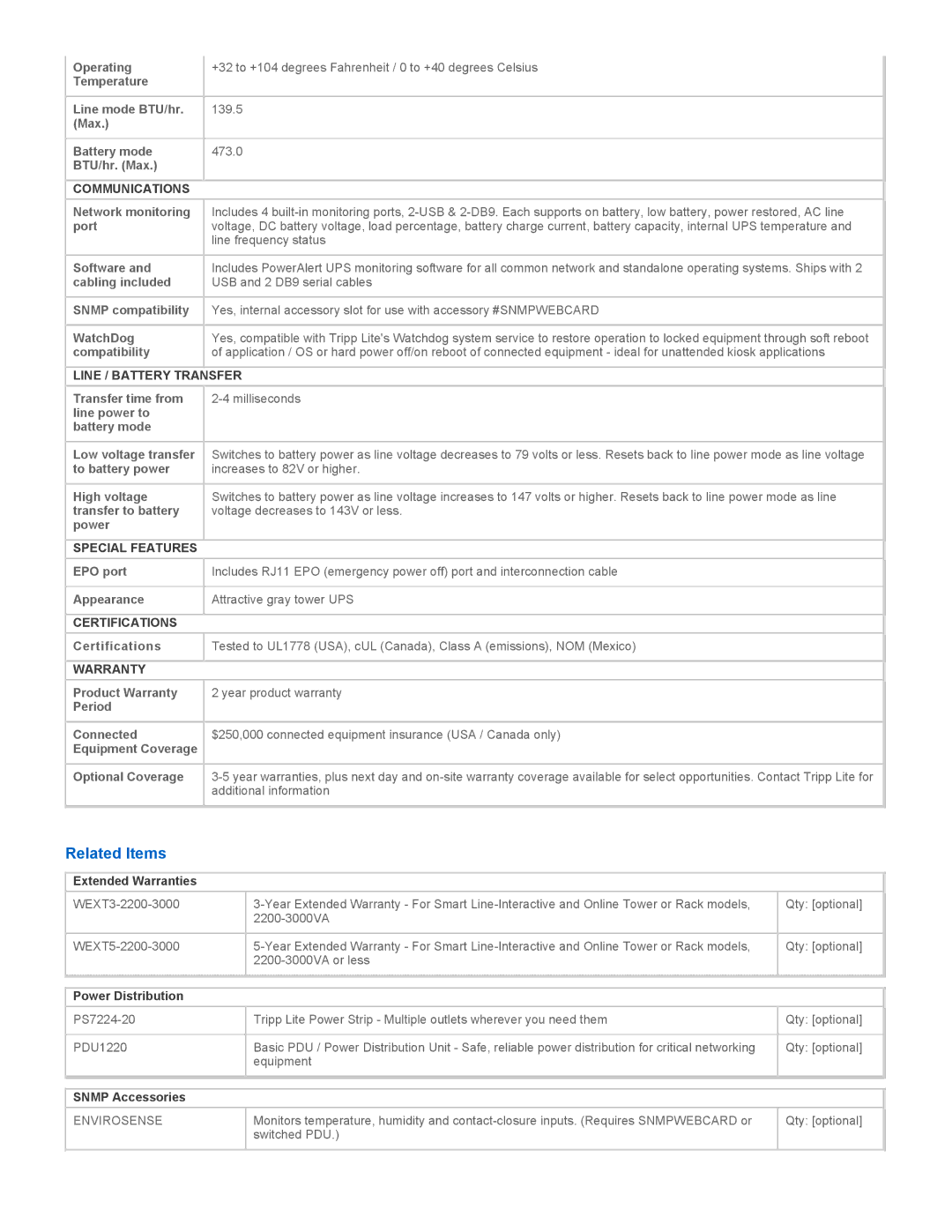 Tripp Lite SMART2200VS warranty Related Items 