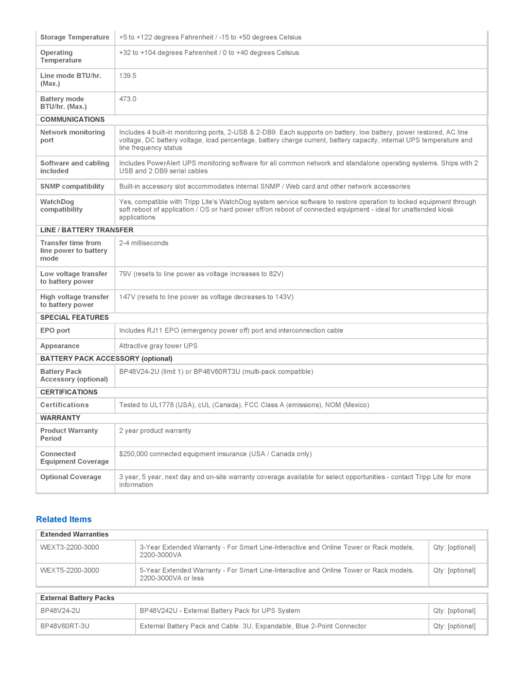 Tripp Lite SMART2200VSXL warranty Related Items 