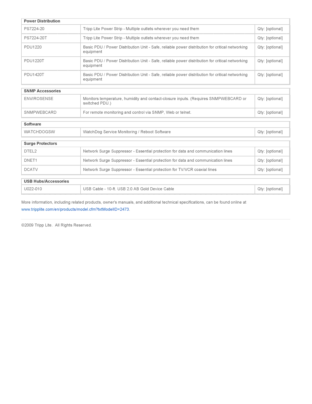 Tripp Lite SMART2200VSXL warranty Power Distribution, Snmp Accessories, Software, Surge Protectors, USB Hubs/Accessories 