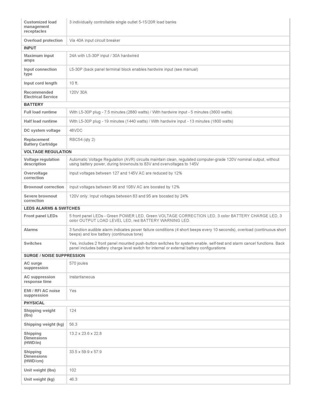 Tripp Lite SMART3000CRMXL Input, Battery, Voltage Regulation, Leds Alarms & Switches, Surge / Noise Suppression, Physical 