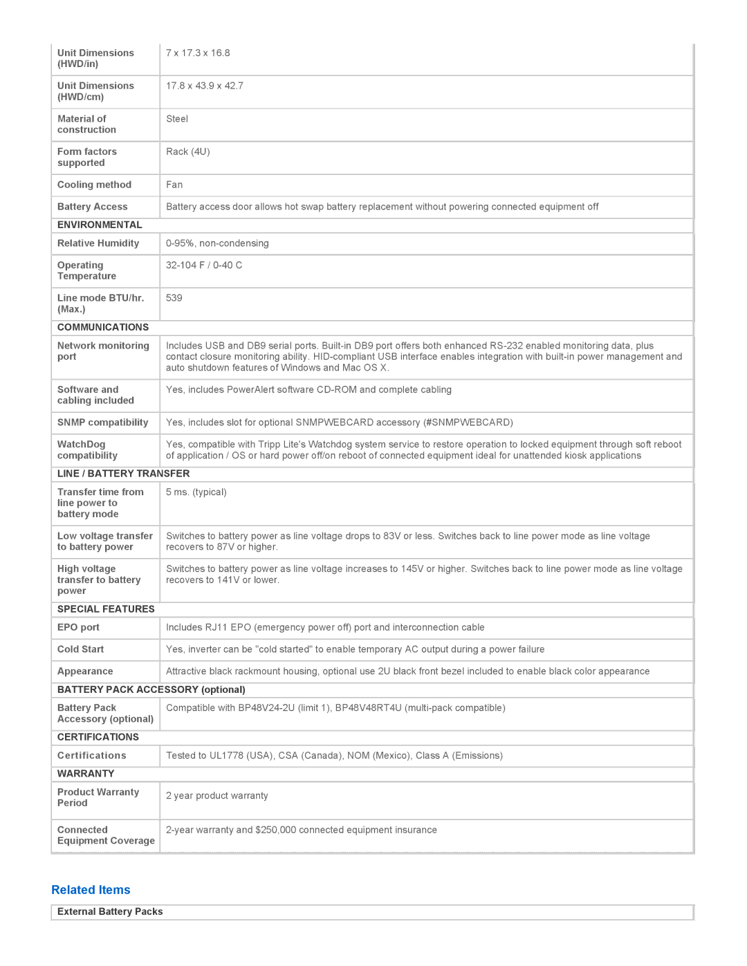 Tripp Lite SMART3000CRMXL warranty Related Items 