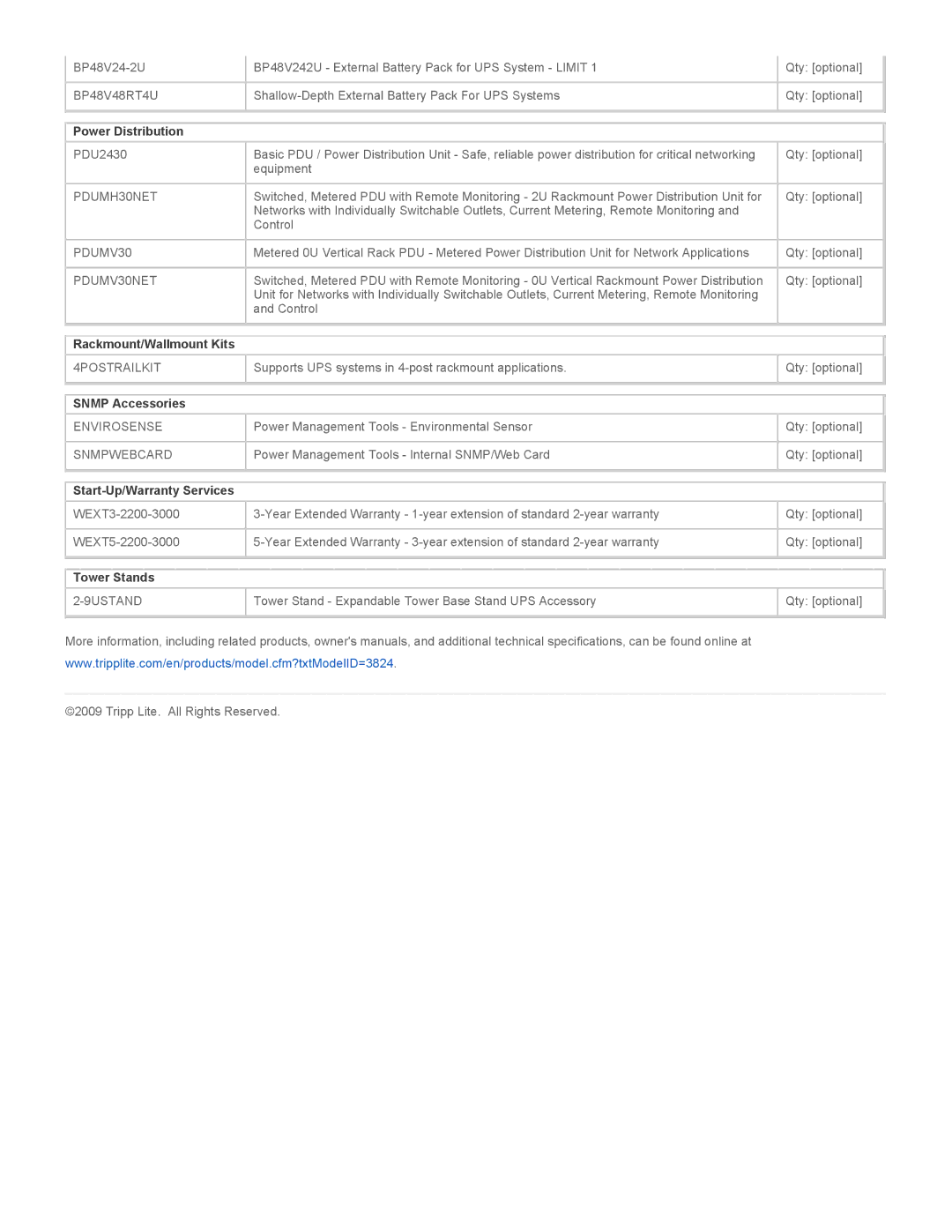 Tripp Lite SMART3000CRMXL Power Distribution, Rackmount/Wallmount Kits, Snmp Accessories, Start-Up/Warranty Services 