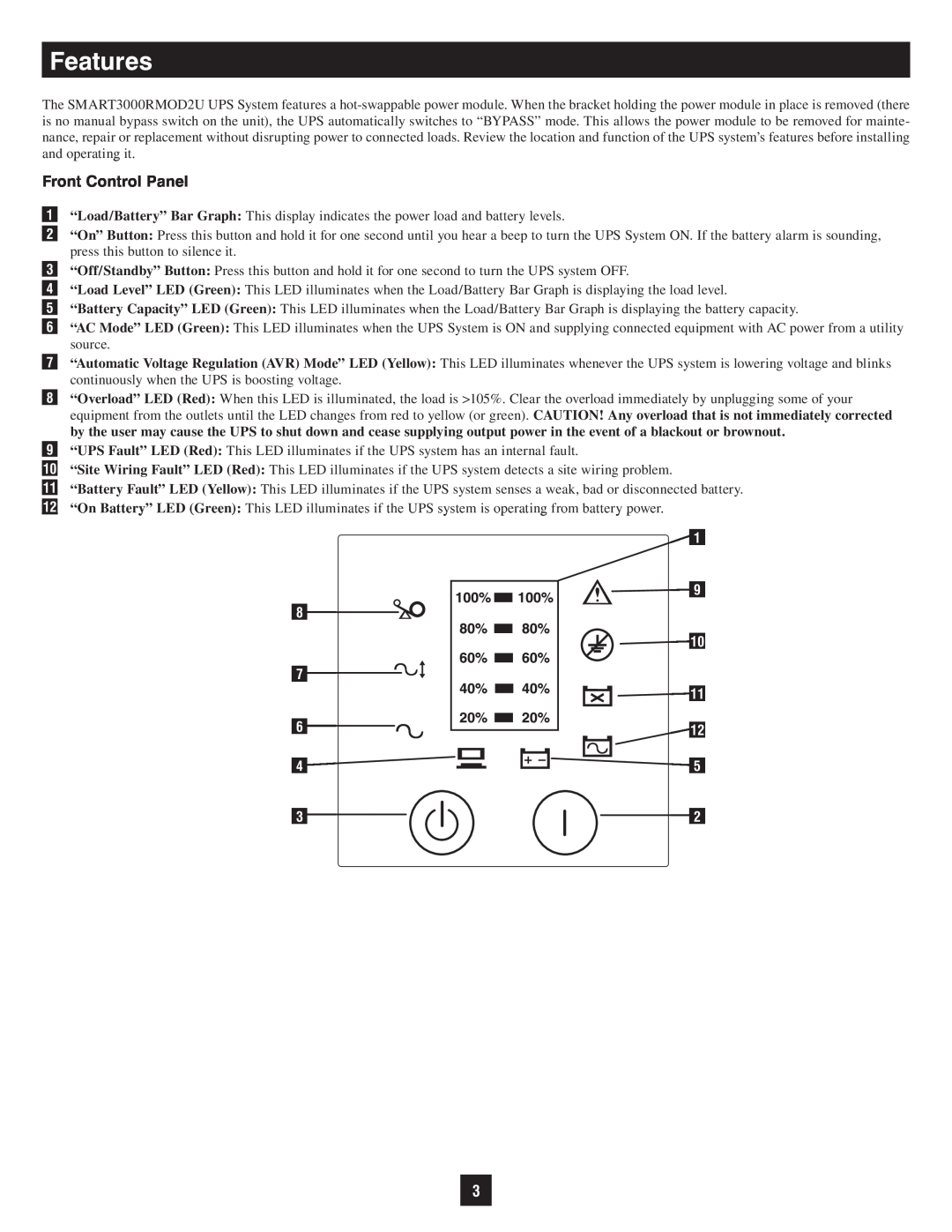 Tripp Lite SMART3000RMOD2U owner manual Features, Front Control Panel 