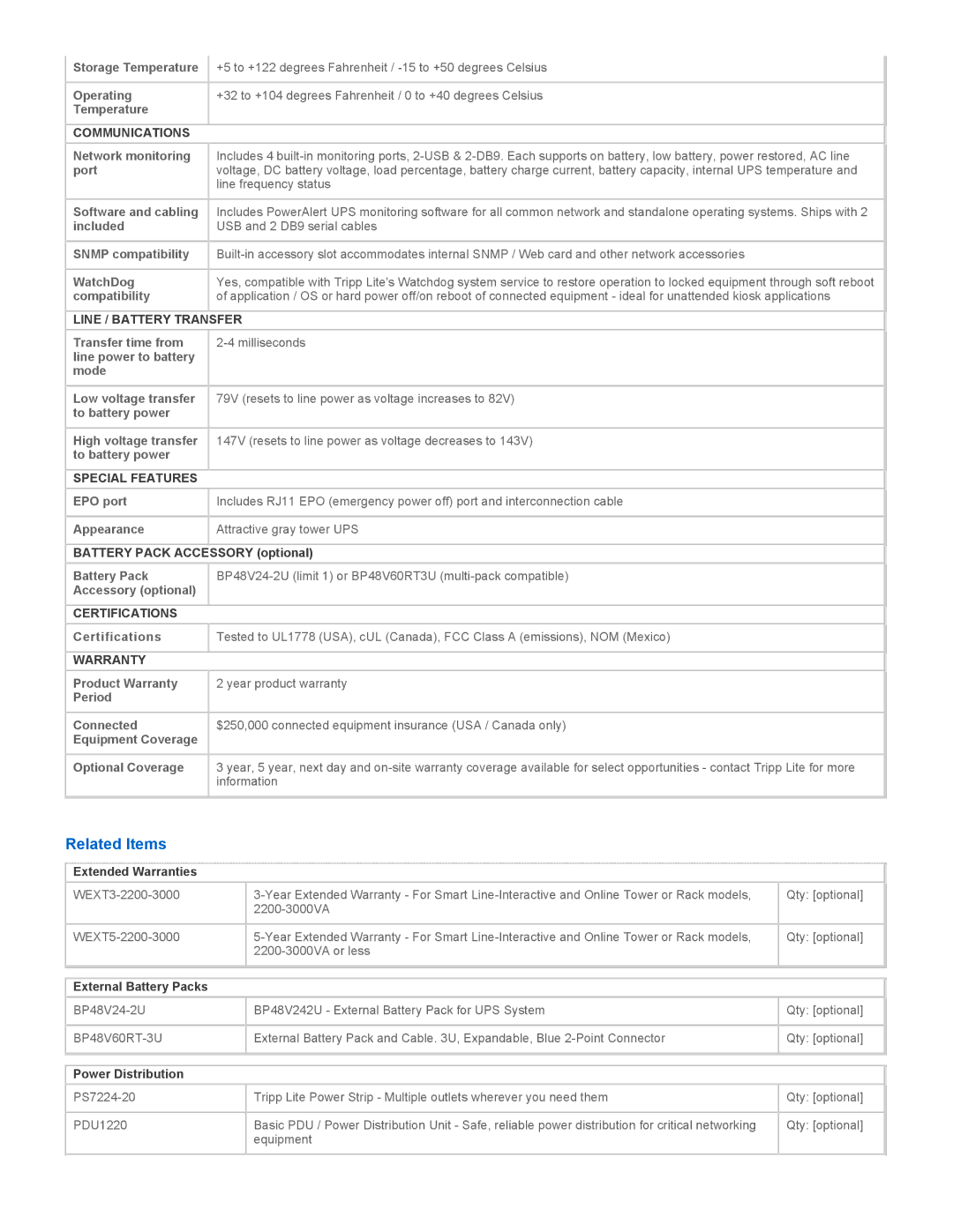 Tripp Lite SMART3000VS warranty Related Items 