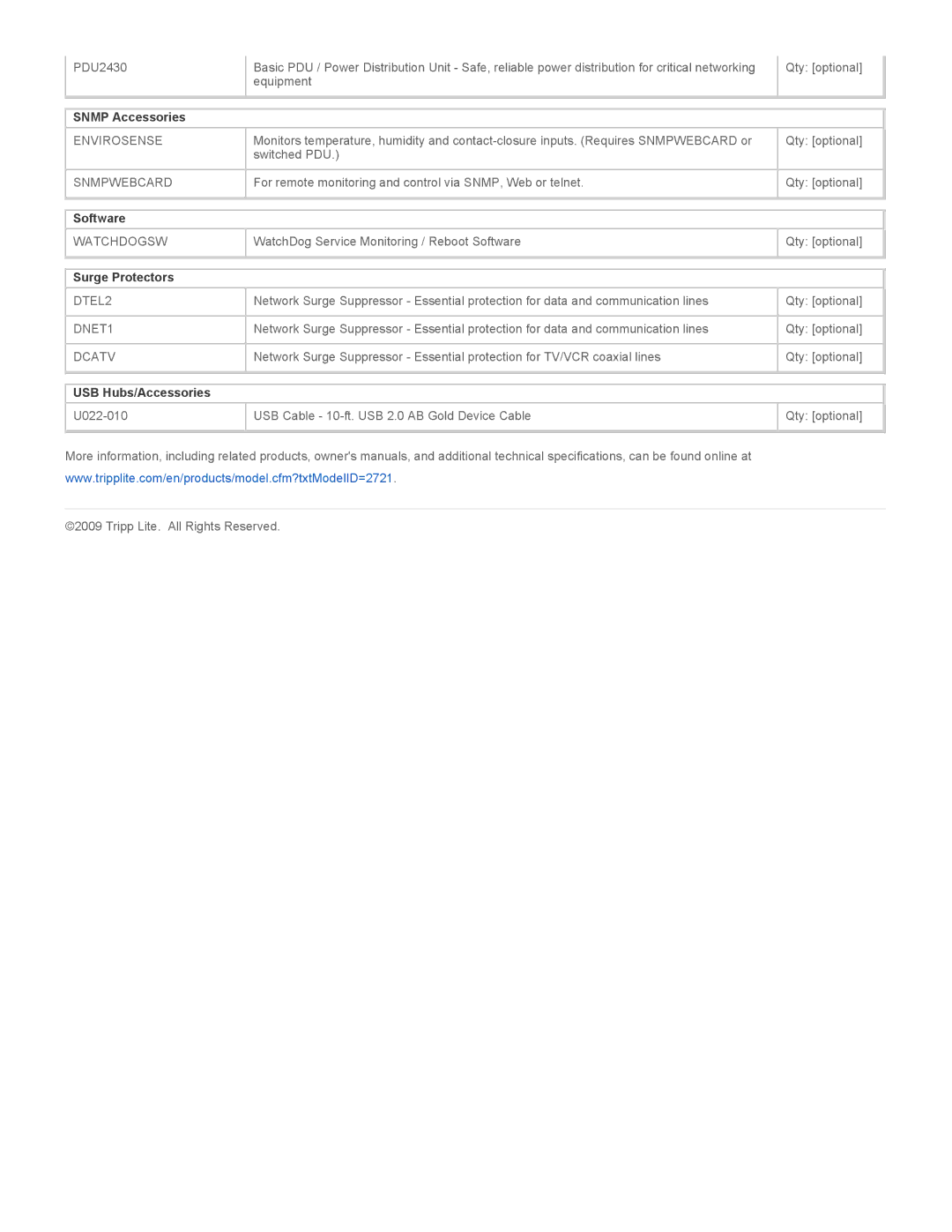 Tripp Lite SMART3000VS warranty Snmp Accessories, Software, Surge Protectors, USB Hubs/Accessories 