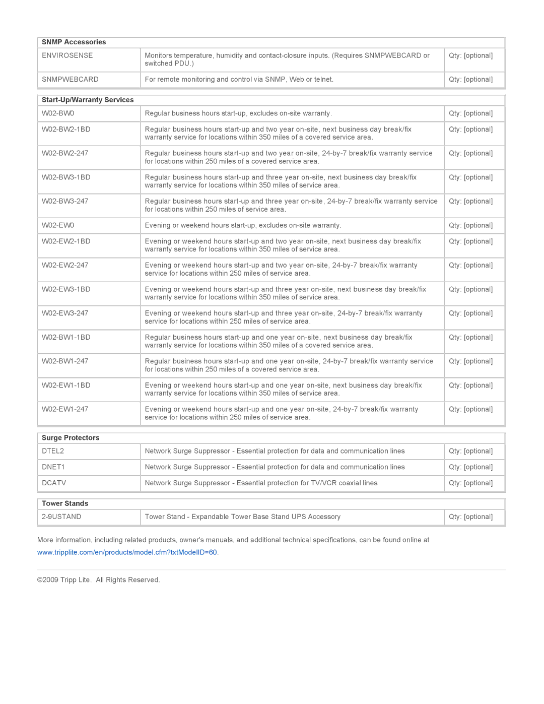 Tripp Lite SMART5000RT3U warranty Snmp Accessories, Start-Up/Warranty Services, Surge Protectors, Tower Stands 