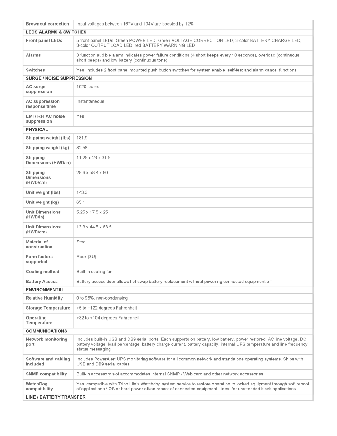 Tripp Lite SMART5000TEL3U Leds Alarms & Switches, Surge / Noise Suppression, Physical, Environmental, Communications 