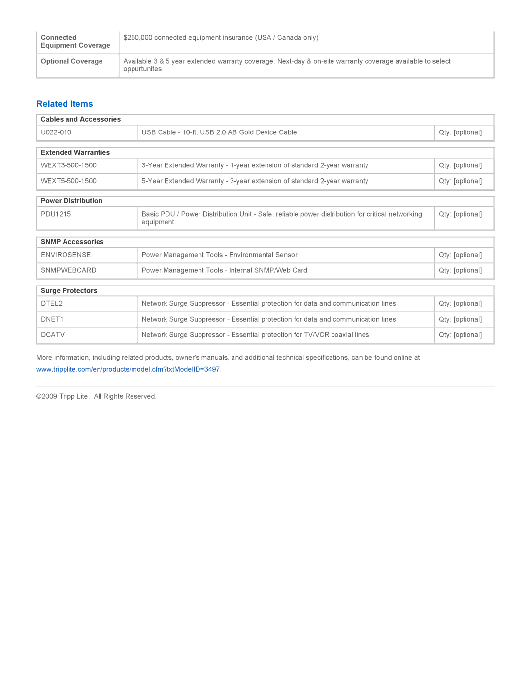 Tripp Lite SMART700DVA warranty Related Items, Optional Coverage 