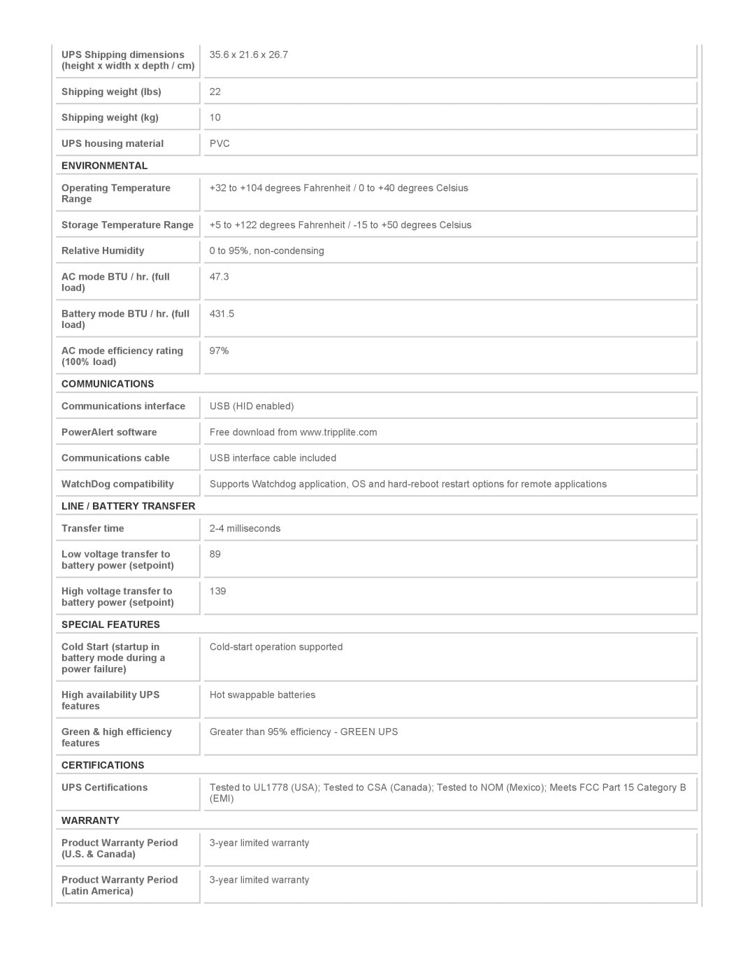 Tripp Lite SMART750USB Environmental, Communications, Line / Battery Transfer, Special Features, Certifications, Warranty 