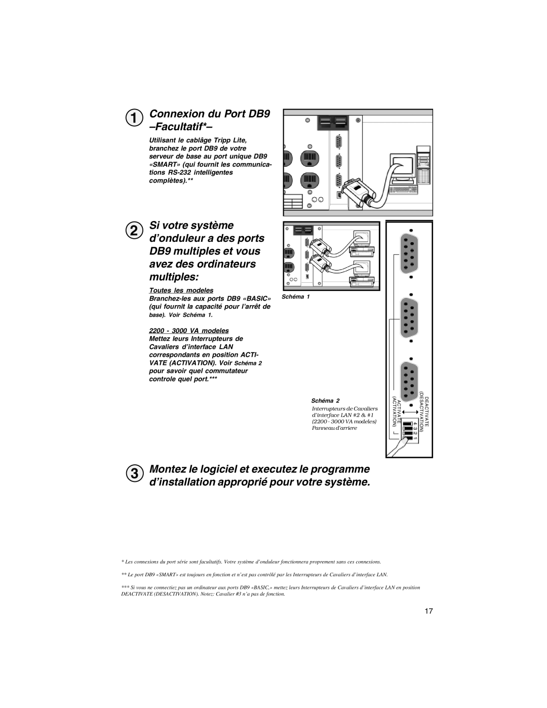 Tripp Lite SmartPro Rackmount owner manual Connexion du Port DB9, Facultatif, Si votre système, ’onduleur a des ports 