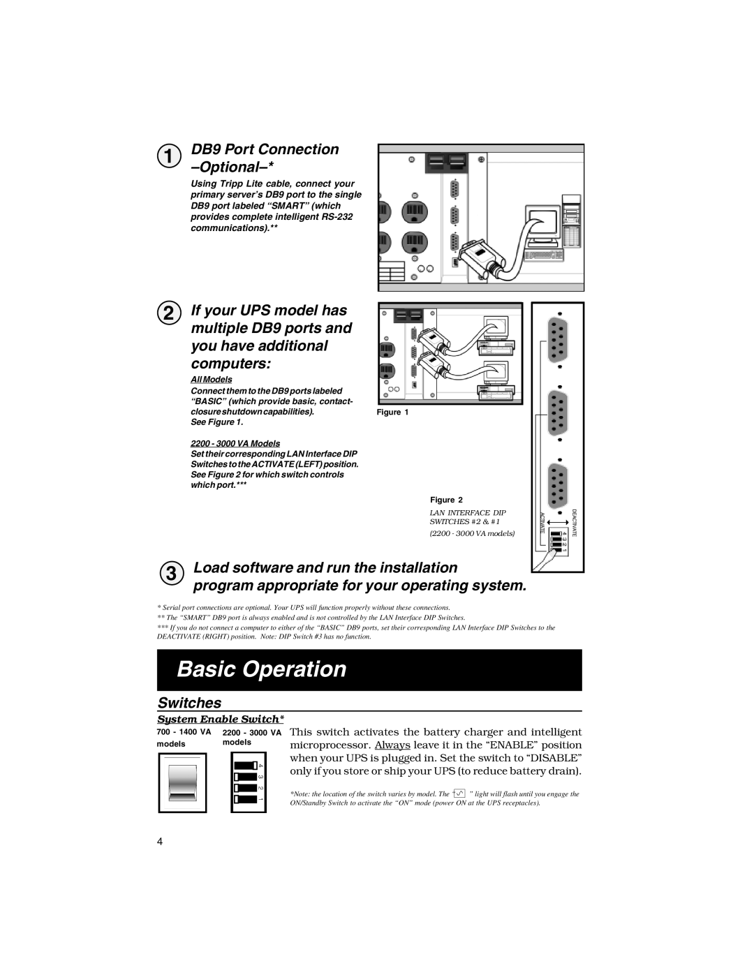 Tripp Lite SmartPro Rackmount owner manual Basic Operation 