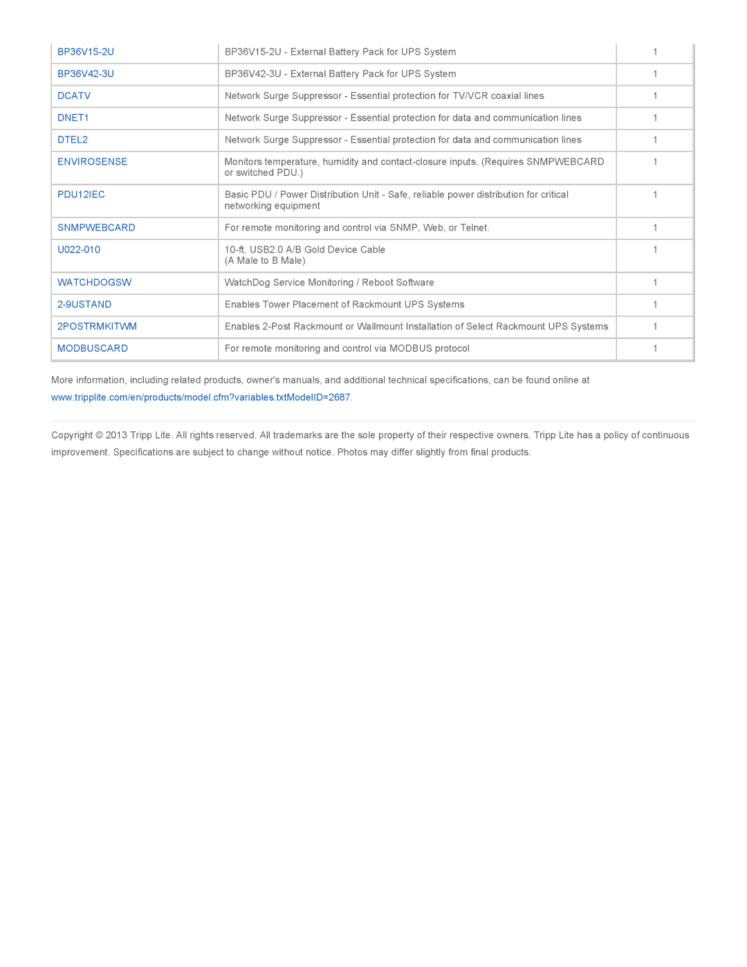 Tripp Lite SMX1500XLRT2U warranty Dcatv DNET1 DTEL2 Envirosense PDU12IEC Snmpwebcard 