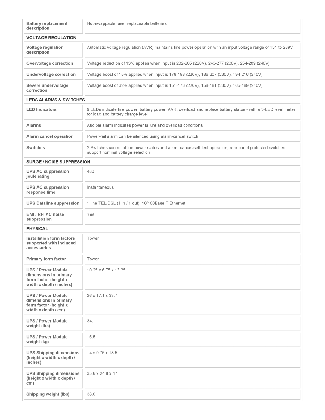 Tripp Lite SMX750SLT user manual Voltage Regulation, Leds Alarms & Switches, Surge / Noise Suppression, Physical 