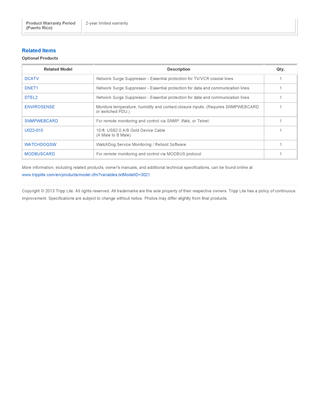 Tripp Lite SMX750SLT user manual Related Items, Product Warranty Period Puerto Rico 