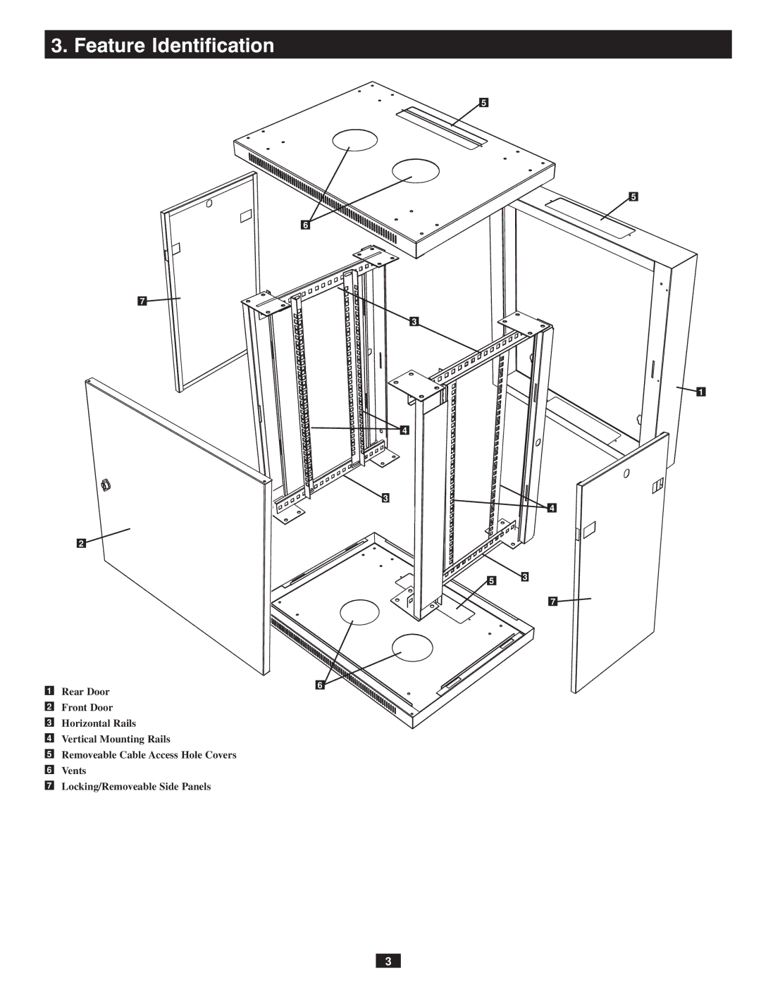 Tripp Lite SRW12US owner manual Feature Identification 