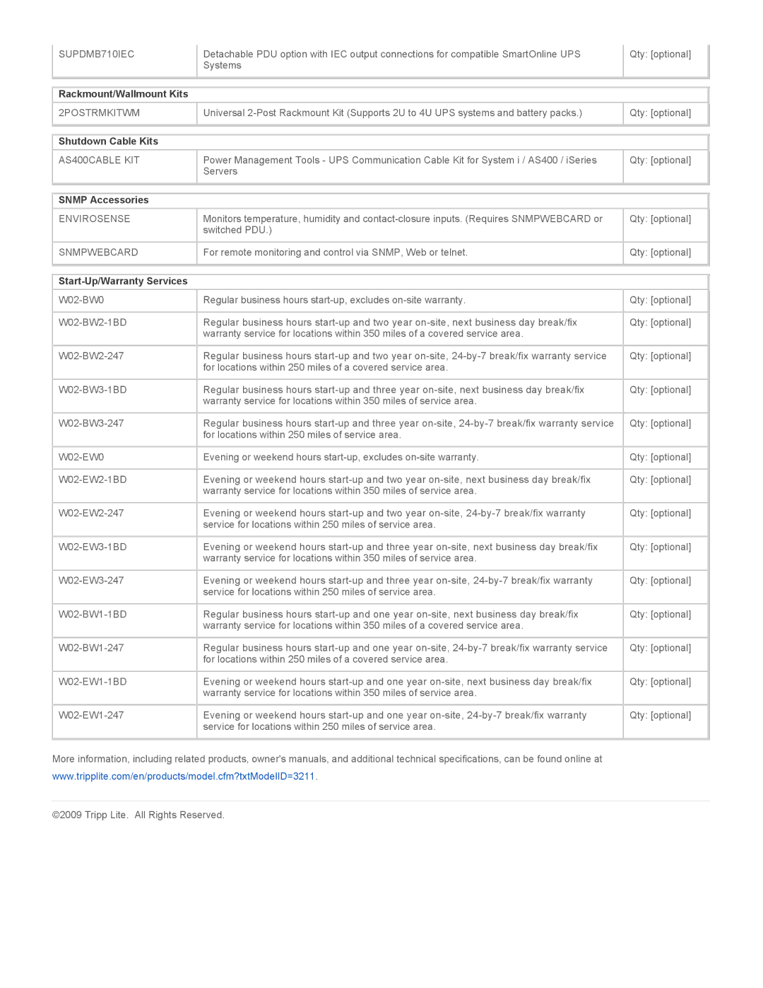 Tripp Lite SU10000RT3U warranty Rackmount/Wallmount Kits, Shutdown Cable Kits, Snmp Accessories, Start-Up/Warranty Services 