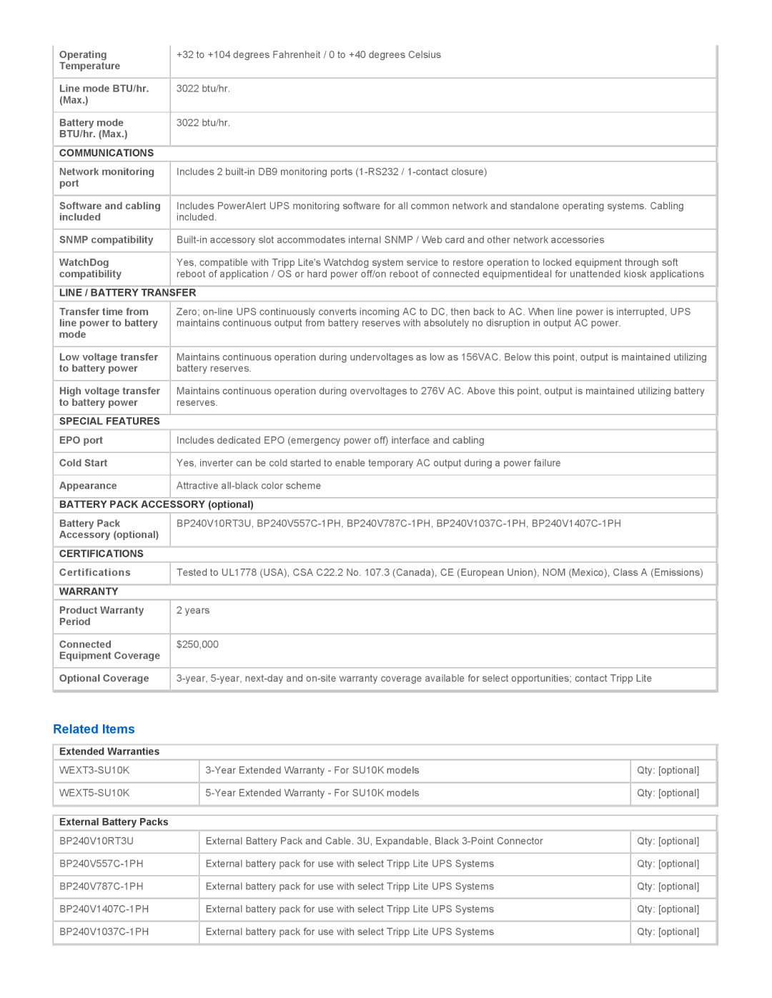 Tripp Lite SU10000RT3U2TF warranty Related Items 