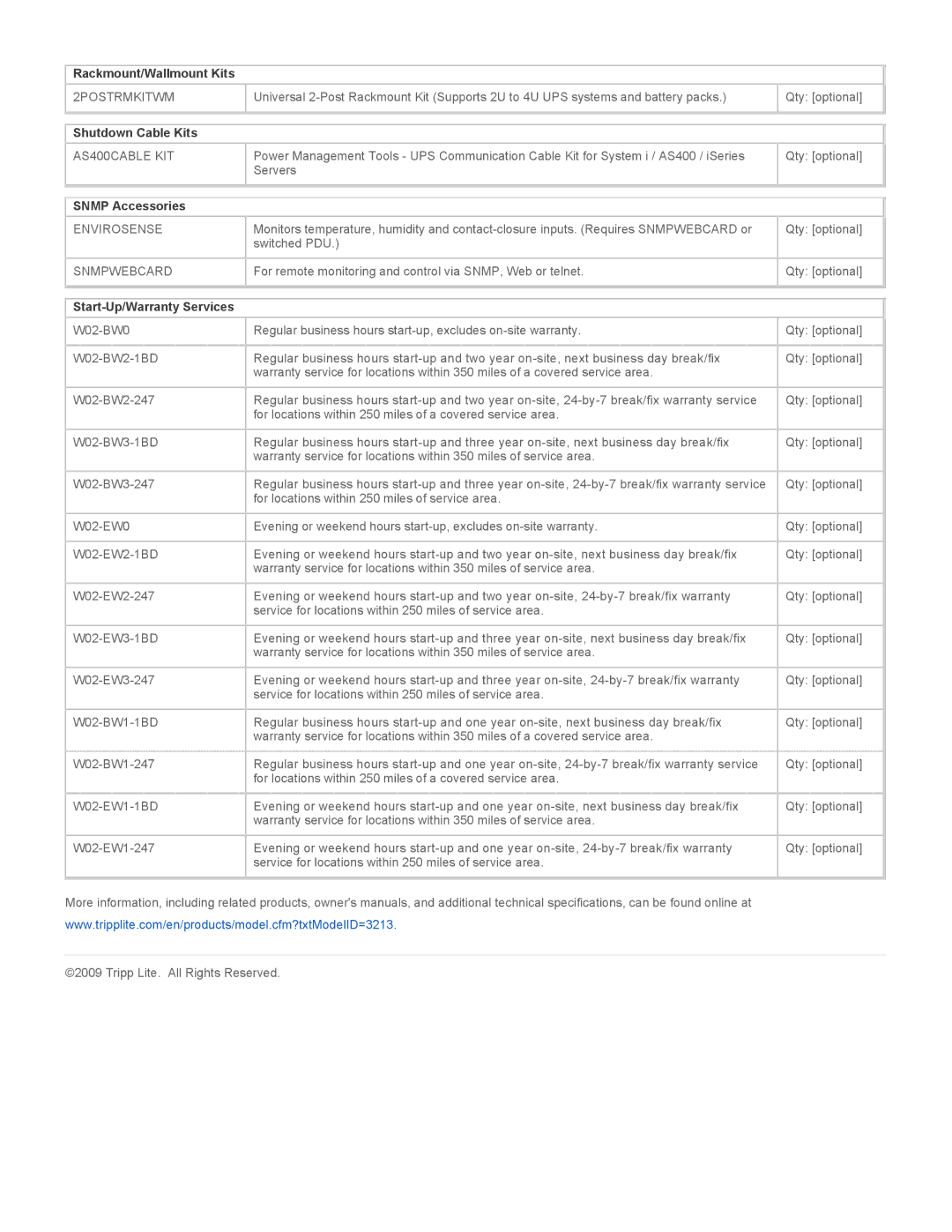 Tripp Lite SU10000RT3U2TF Rackmount/Wallmount Kits, Shutdown Cable Kits, Snmp Accessories, Start-Up/Warranty Services 