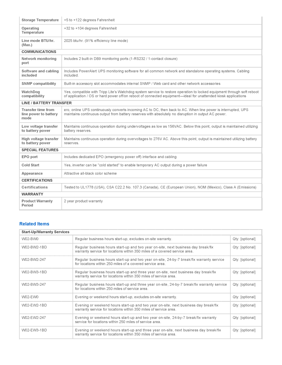 Tripp Lite SU10000RT3UPM specifications Related Items 