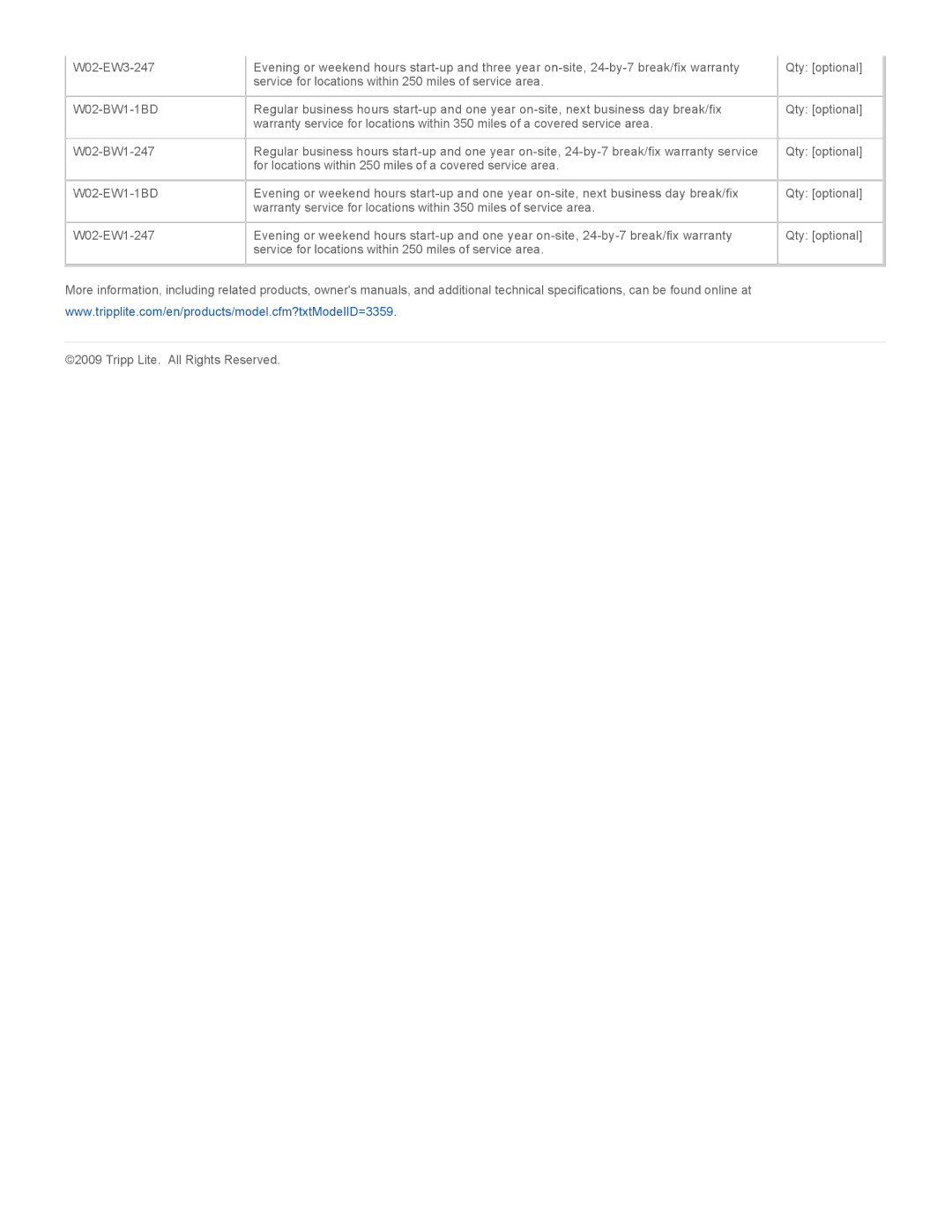 Tripp Lite SU10000RT3UPM specifications 