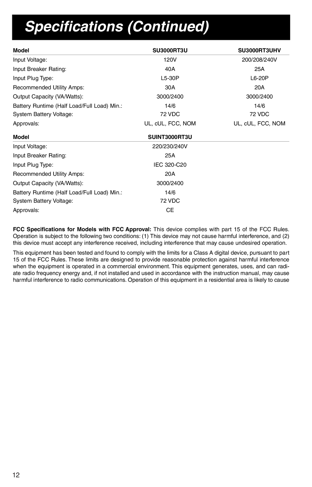 Tripp Lite SU1000RT2UHV specifications SU3000RT3UHV 