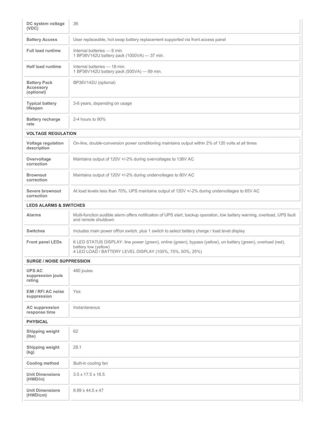 Tripp Lite SU1000RTXL2U instruction manual Voltage Regulation, Leds Alarms & Switches, Surge / Noise Suppression, Physical 