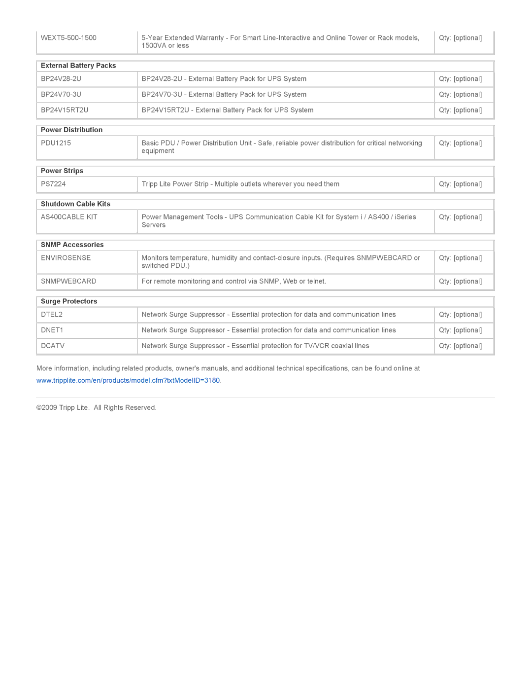 Tripp Lite SU1000XLA External Battery Packs, Power Distribution, Power Strips, Shutdown Cable Kits, Snmp Accessories 