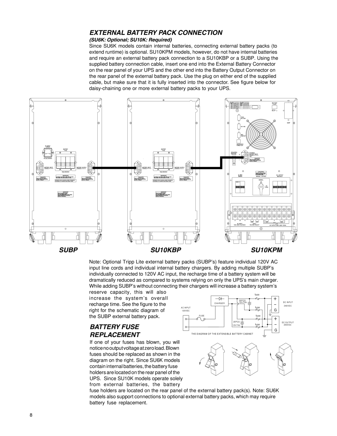 Tripp Lite owner manual External Battery Pack Connection, SUBPSU10KBPSU10KPM, Battery Fuse, Replacement 