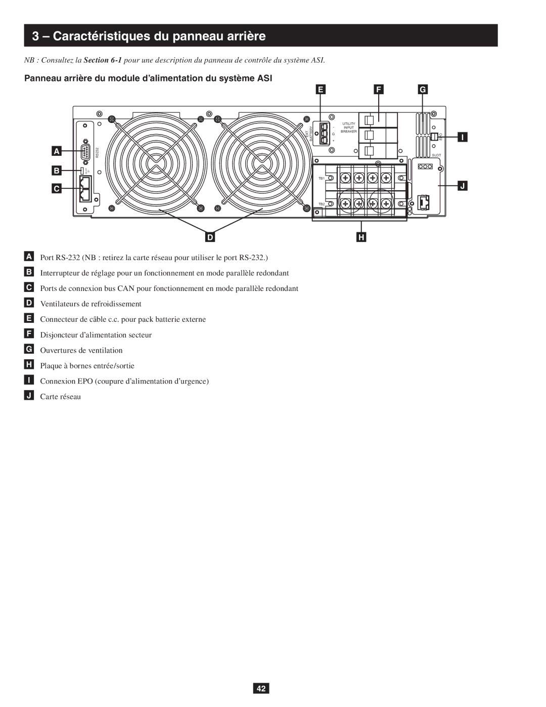 Tripp Lite SU10KRT3/1X Caractéristiques du panneau arrière, Panneau arrière du module d’alimentation du système ASI 