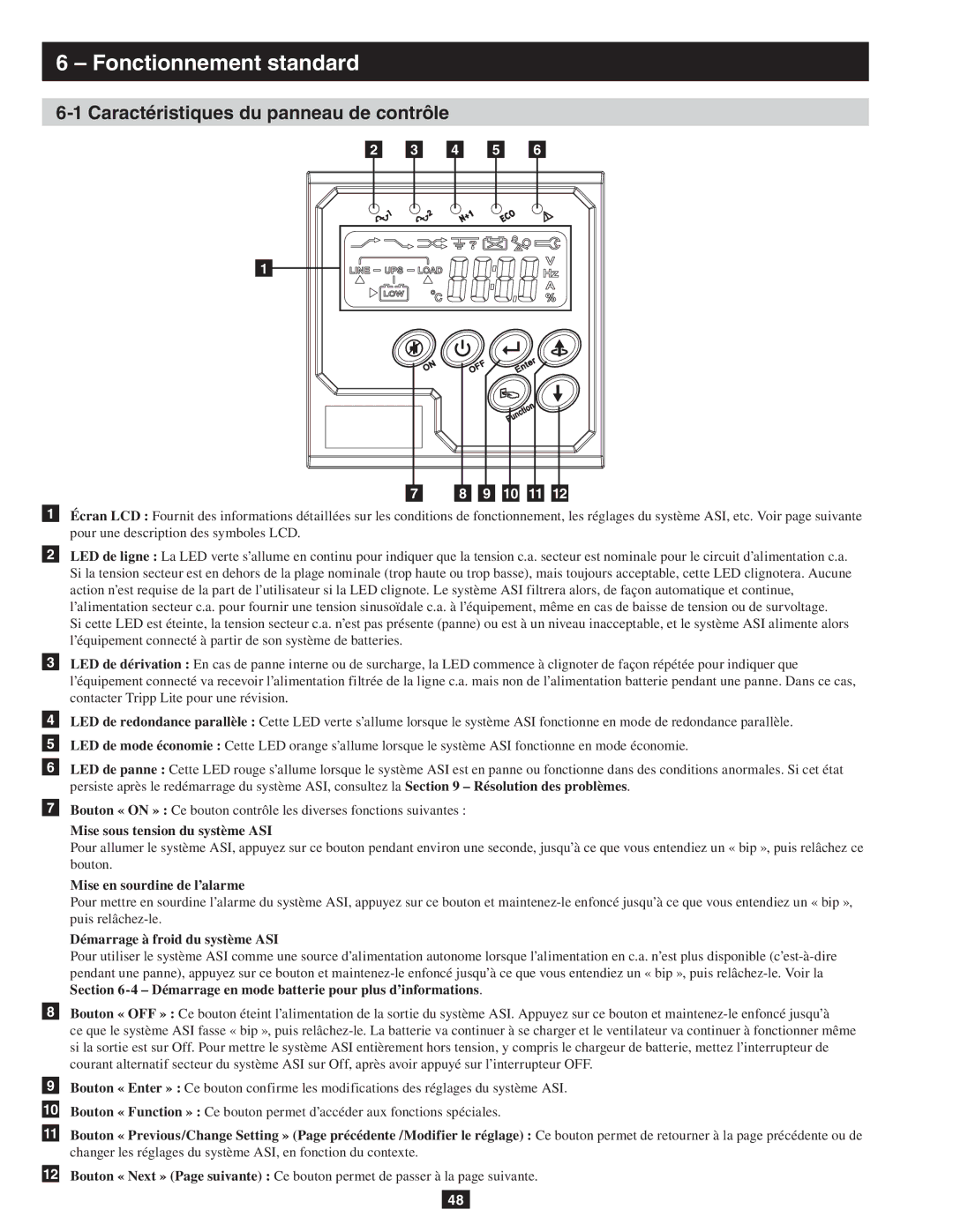 Tripp Lite SU10KRT3/1X Fonctionnement standard, Caractéristiques du panneau de contrôle, Mise sous tension du système ASI 