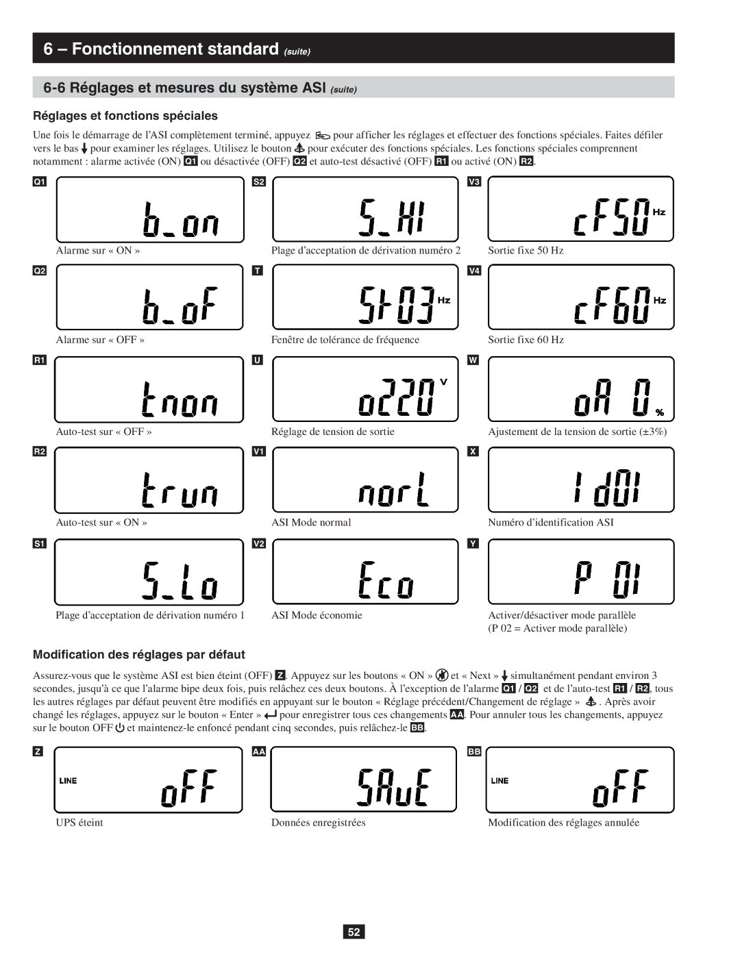 Tripp Lite SU10KRT3/1X owner manual Réglages et mesures du système ASI suite, Réglages et fonctions spéciales 