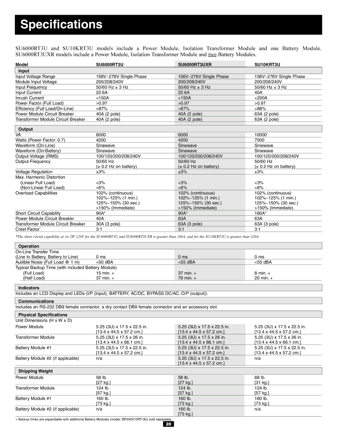 Tripp Lite owner manual Specifications, SU6000RT3UXR SU10KRT3U 