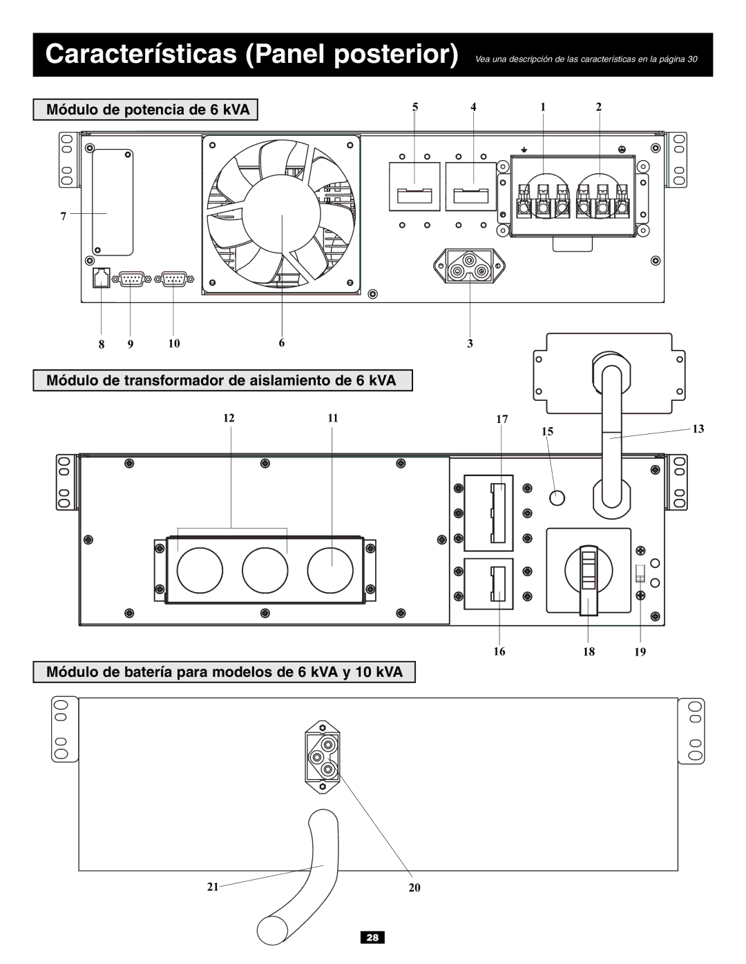 Tripp Lite SU6000RT3UXR, SU10KRT3U Características Panel posterior, Módulo de batería para modelos de 6 kVA y 10 kVA 