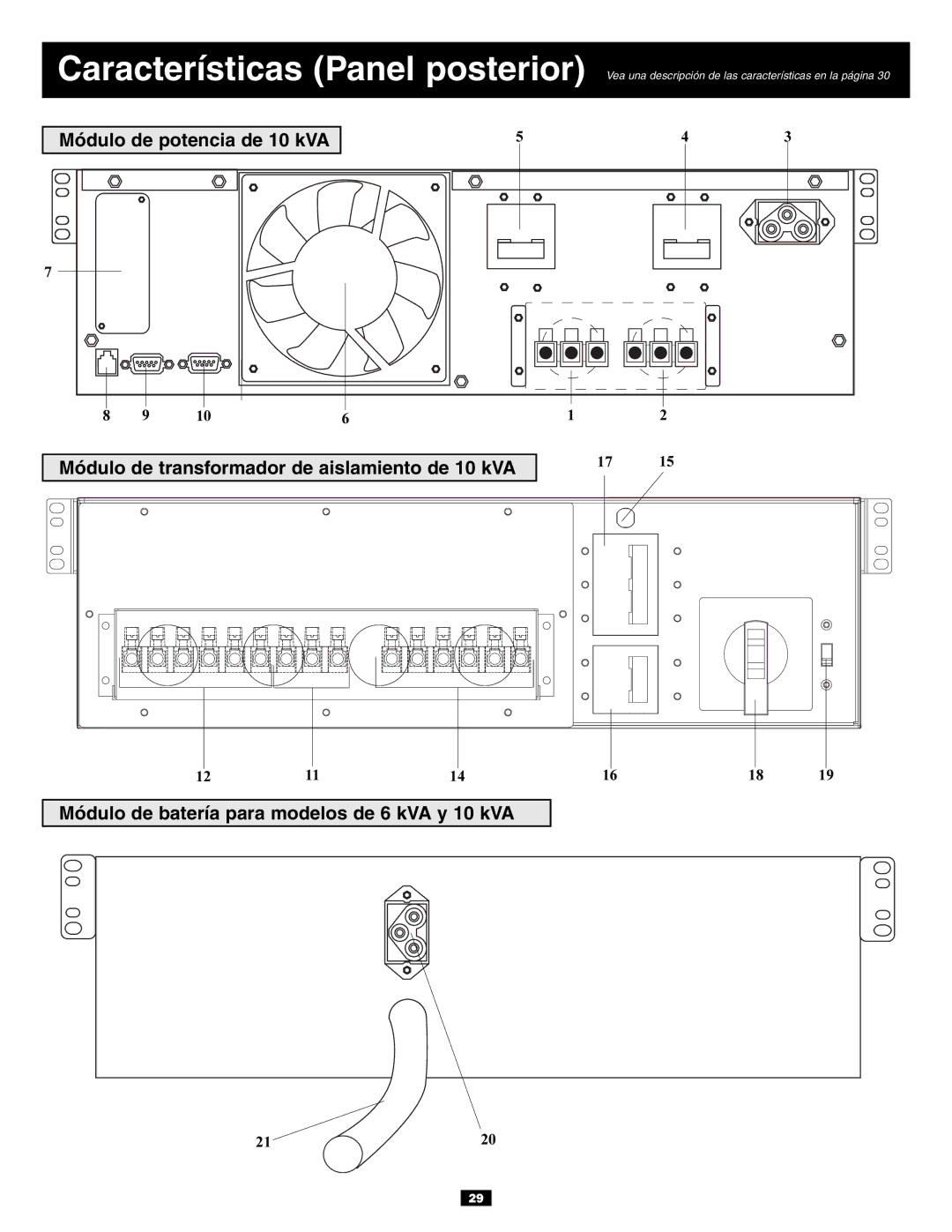 Tripp Lite SU10KRT3U, SU6000RT3UXR owner manual 2120 