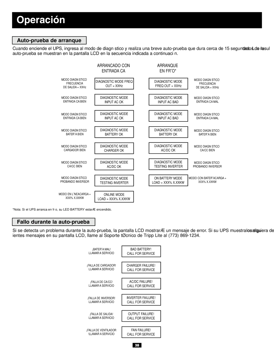 Tripp Lite SU10KRT3U, SU6000RT3UXR owner manual Operación, Auto-prueba de arranque, Fallo durante la auto-prueba 