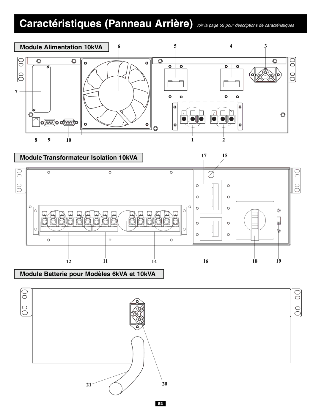 Tripp Lite SU10KRT3U, SU6000RT3UXR owner manual 2120 