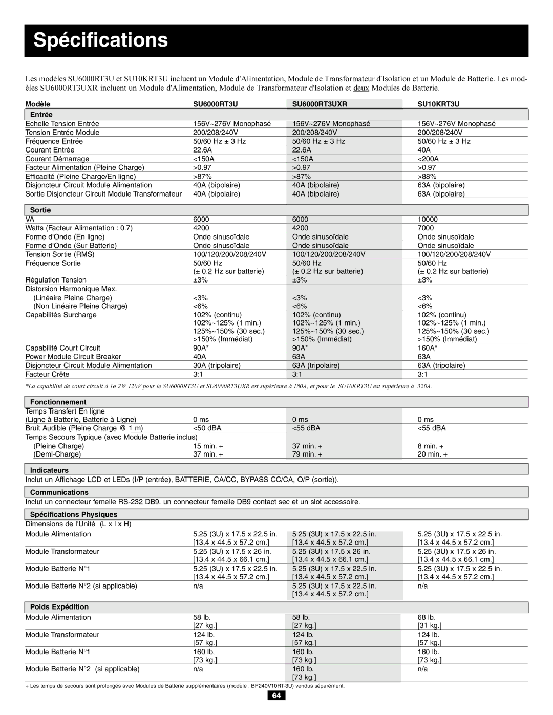 Tripp Lite SU6000RT3UXR, SU10KRT3U owner manual Spécifications, Entrée 