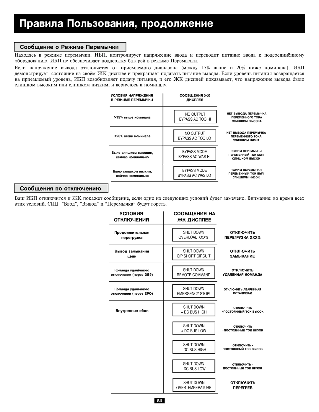 Tripp Lite SU10KRT3U, SU6000RT3UXR owner manual Ñîîáùåíèå î Ðåæèìå Ïåðåìû÷êè, Ñîîáùåíèÿ ïî îòêëþ÷åíèþ, No Output 