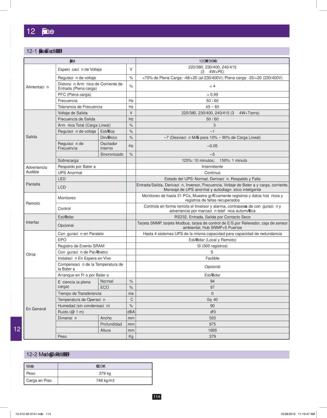 Tripp Lite SU120KX2 owner manual Especificaciones Técnicas del Sistema UPS, Mesa de Carga de Piso del Sistema UPS 