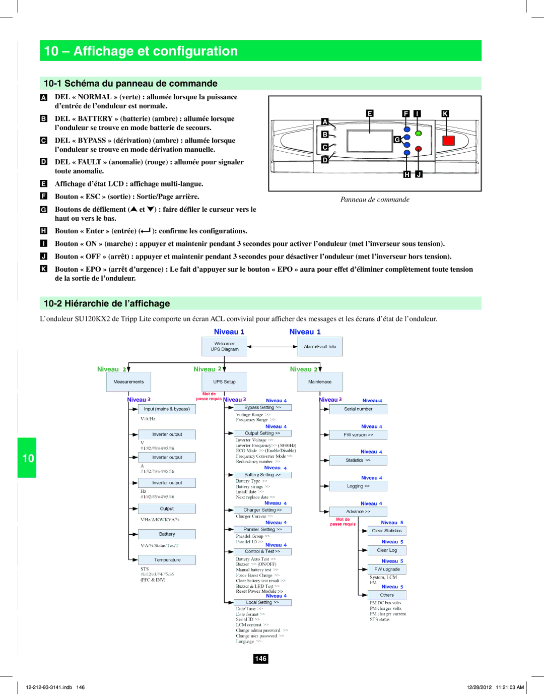 Tripp Lite SU120KX2 Affichage et configuration, 10-1 Schéma du panneau de commande, 10-2 Hiérarchie de l’affichage 