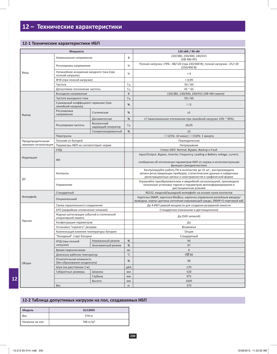 Tripp Lite SU120KX2 owner manual 12 Технические характеристики, 12-1 Технические характеристики ИБП 